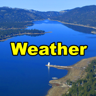 Weather