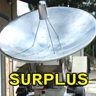 Government Surplus